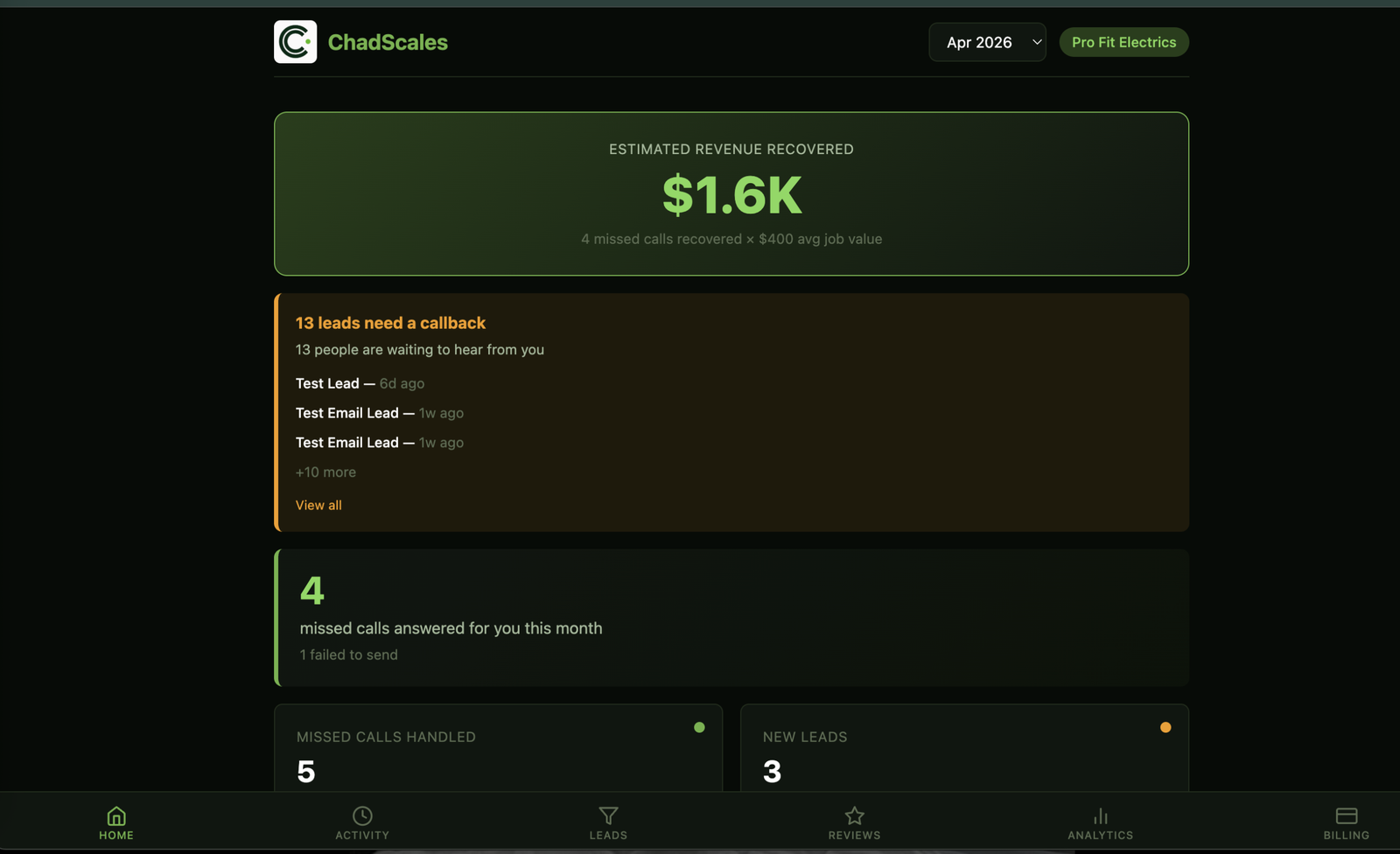 Relay dashboard showing missed calls handled, leads captured, and reviews sent