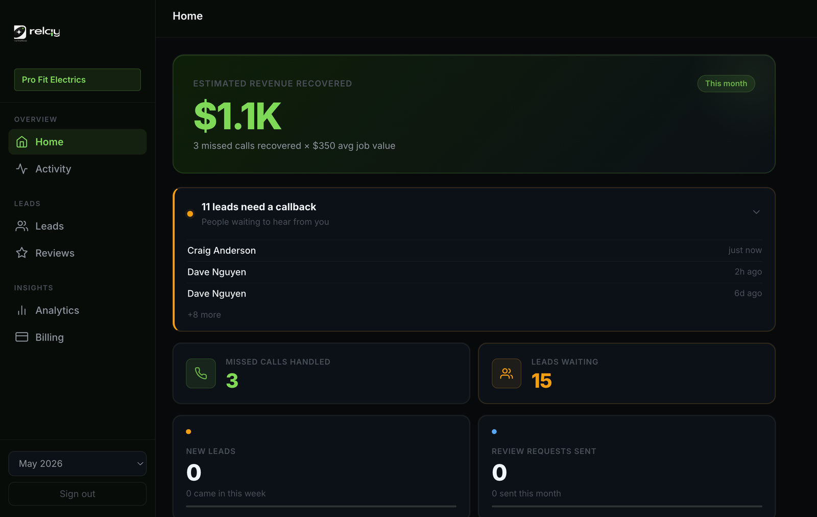 Relay dashboard showing missed call activity feed and auto-replied leads for Australian tradies